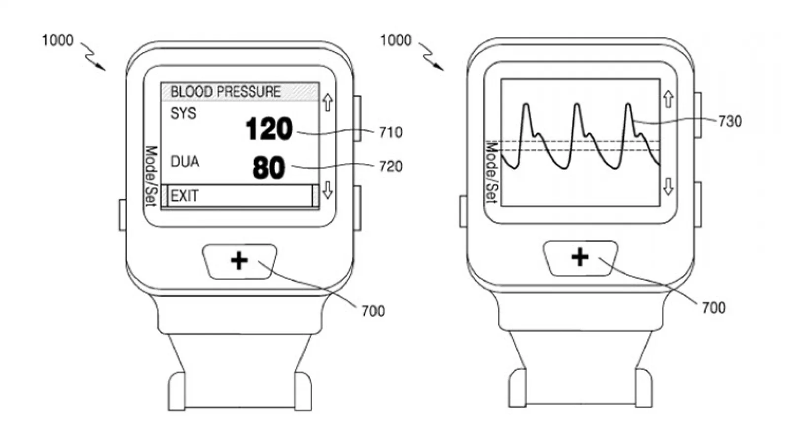 Samsung brevetează o tehnologie care le va permite ceasurilor smart să măsoare tensiunea arterială