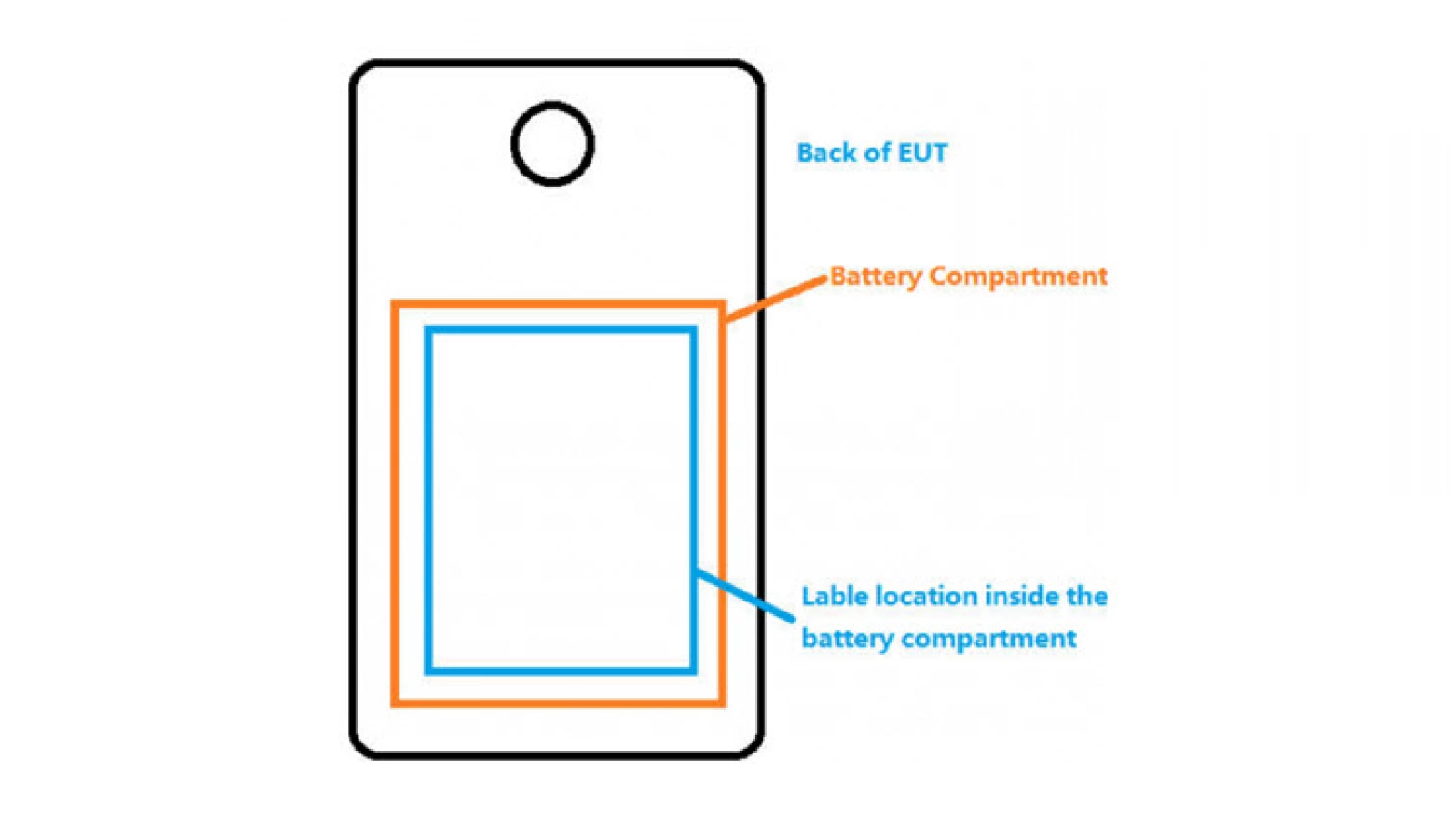 Încă un feature phone Nokia cu suport 4G primeşte certificarea FCC: Nokia TA-1048