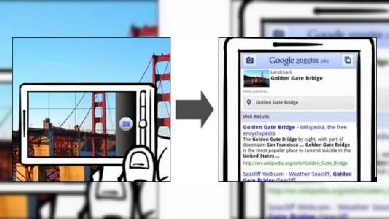 Google prezinta noi elemente de cautare dinamica si Goggles, serviciu de cautare bazat pe imagini