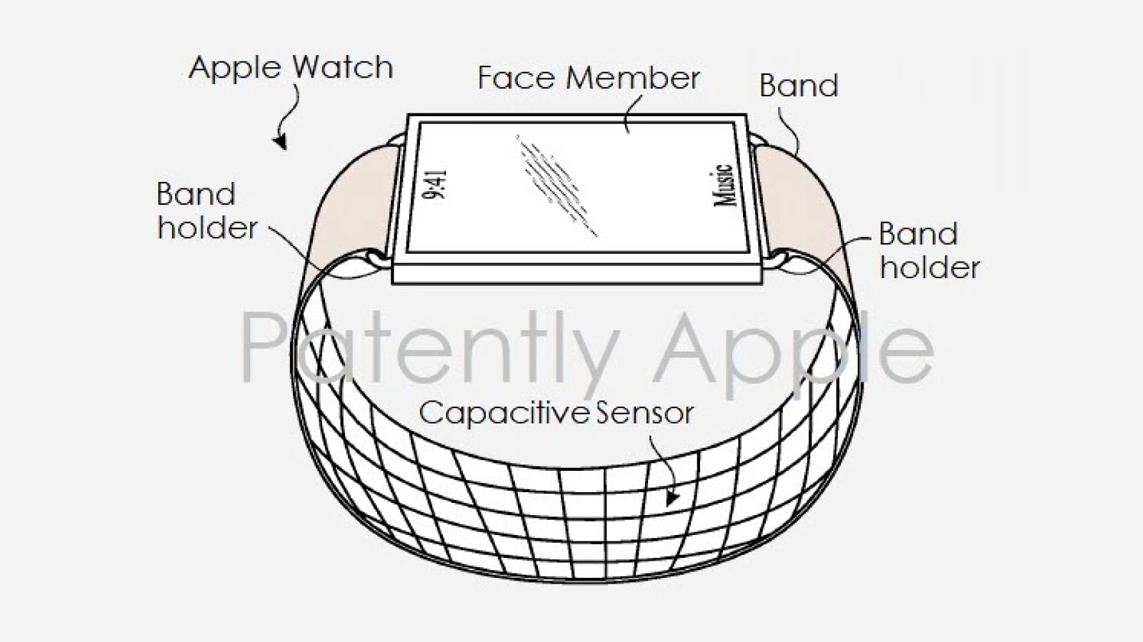 Viitorul Apple Watch ar putea aduce o cameră selfie și tehnologia Face ID; Vedem un brevet