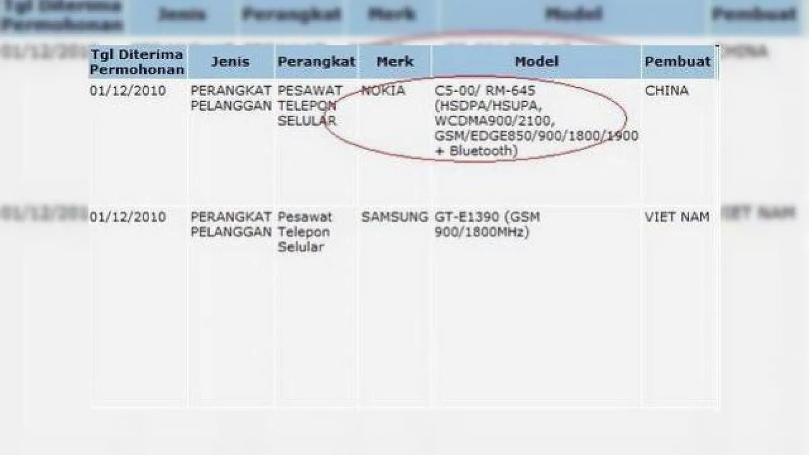 Nokia va lansa telefoanele C3 si C5 pe 26 ianuarie?