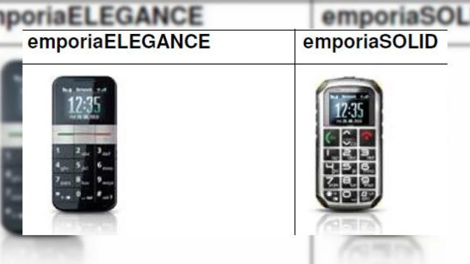 MWC 2010: Emporia prezinta telefoanele Elegance si Solid la MWC