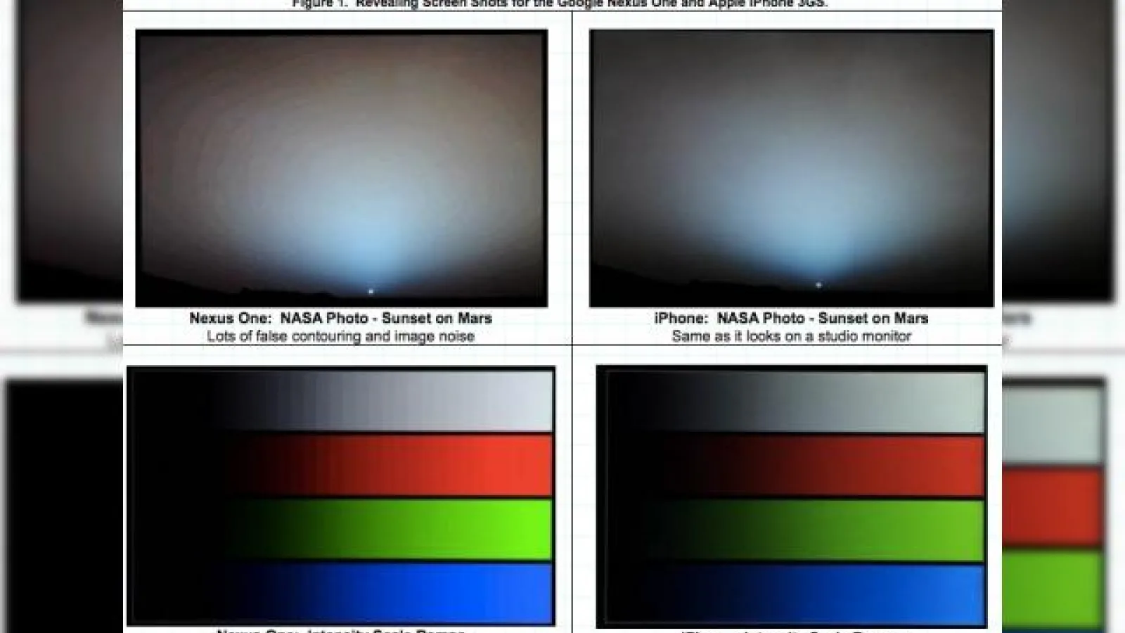 Display-ul LCD de pe iPhone versus OLED-ul de pe Nexus One