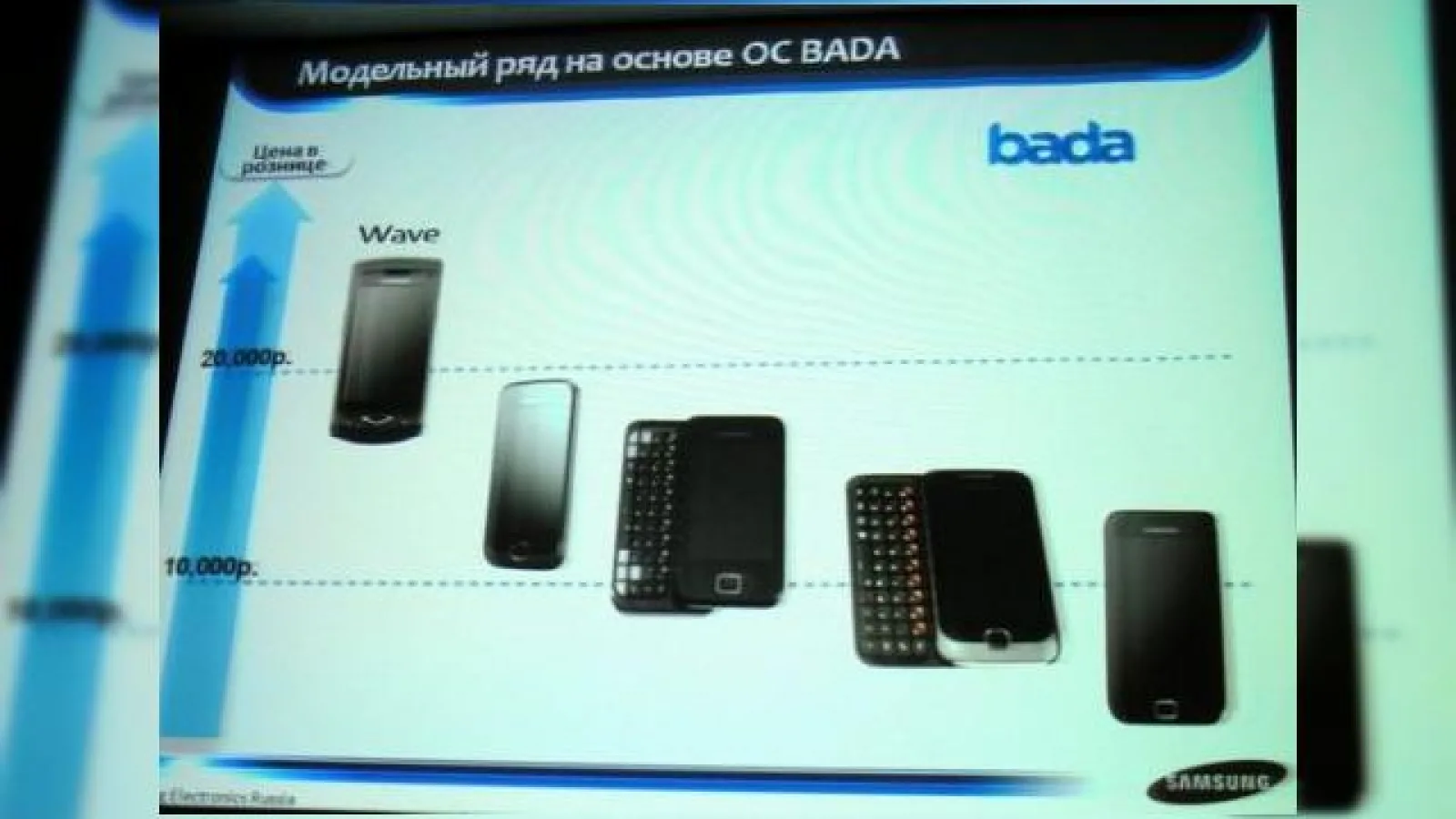 Noile telefoane Samsung Bada OS vin cu tastaturi QWERTY