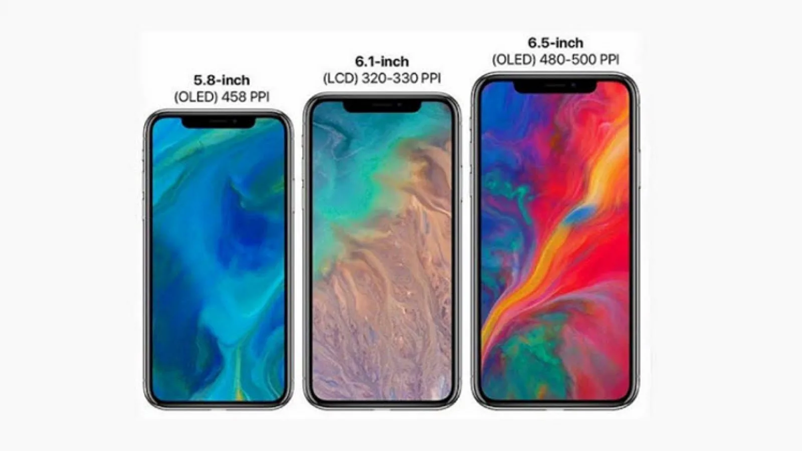 Foxconn ar fi pregătit bonusuri pentru angajaţii care vor asambla iPhone 9, iPhone X Plus; Probabil şi cu stat peste program
