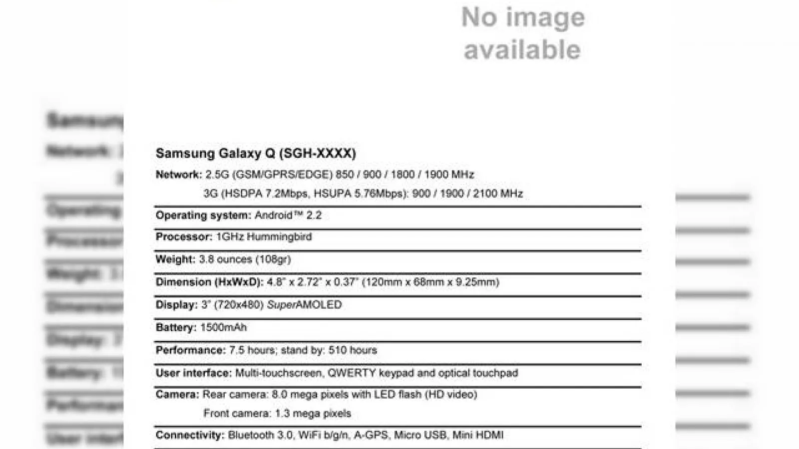 Specificatiile lui Samsung Galaxy Q, scapate pe web?