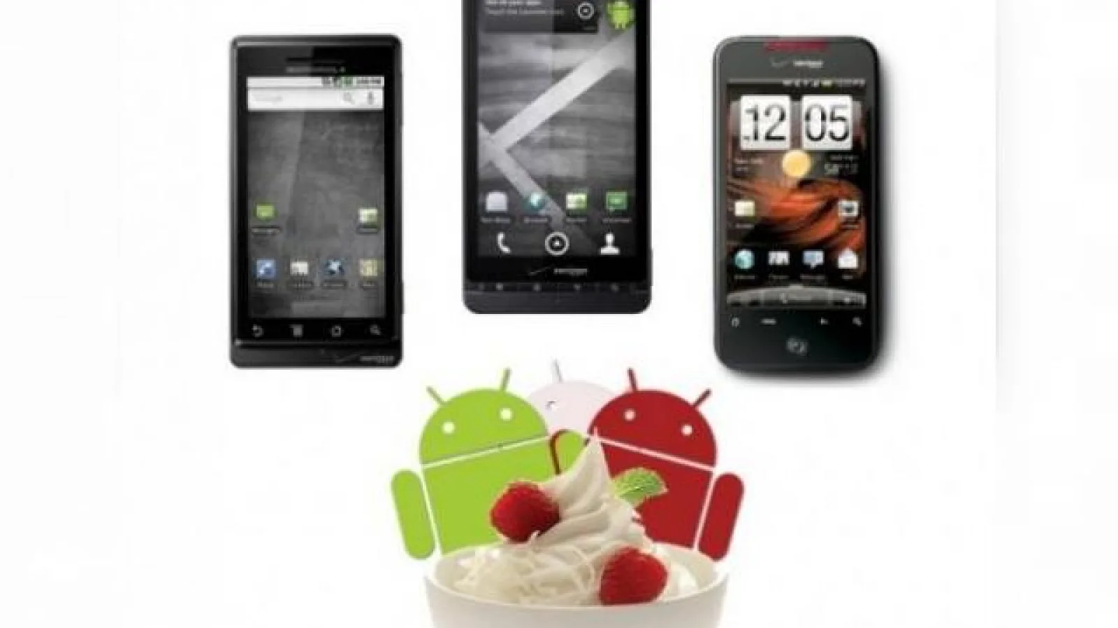 Motorola Droid, Droid X si HTC Incredible beneficiaza de update-ul Android 2.2 pe 6 august?