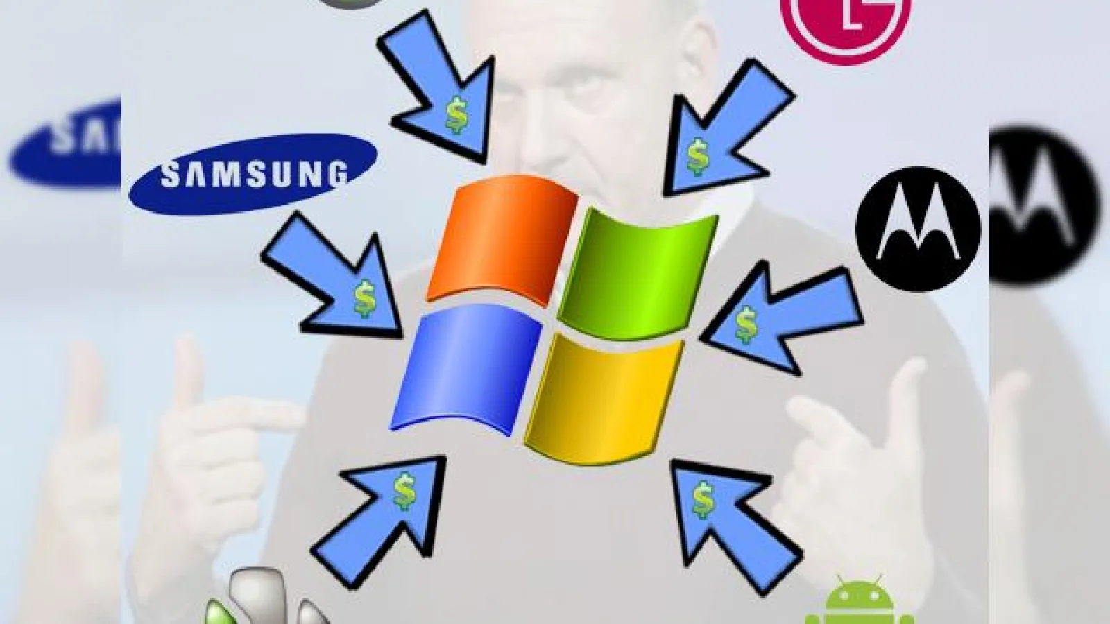 Microsoft isi cere drepturile... de la producatorii de telefoane Android!?