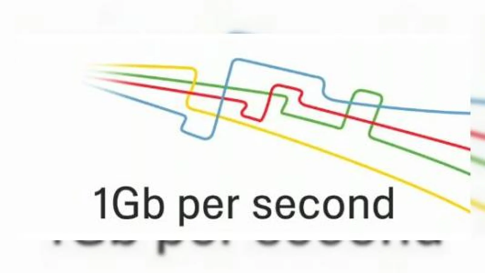 1Gbps este conexiunea broadband promisa de Google