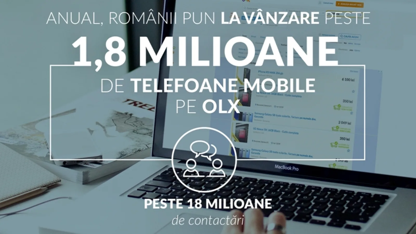 Peste 1.8 milioane de smartphone-uri sunt vândute anual de români! Aflăm mai multe cifre prin intermediul unui studiu OLX