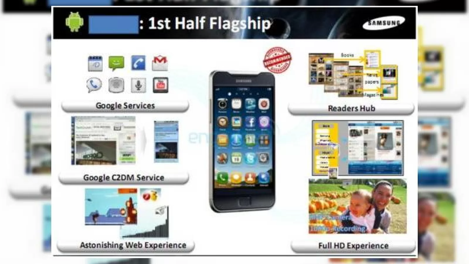 Android sau iPhone? Samsung H1, un telefon Android 2.3 cu design stil iPhone