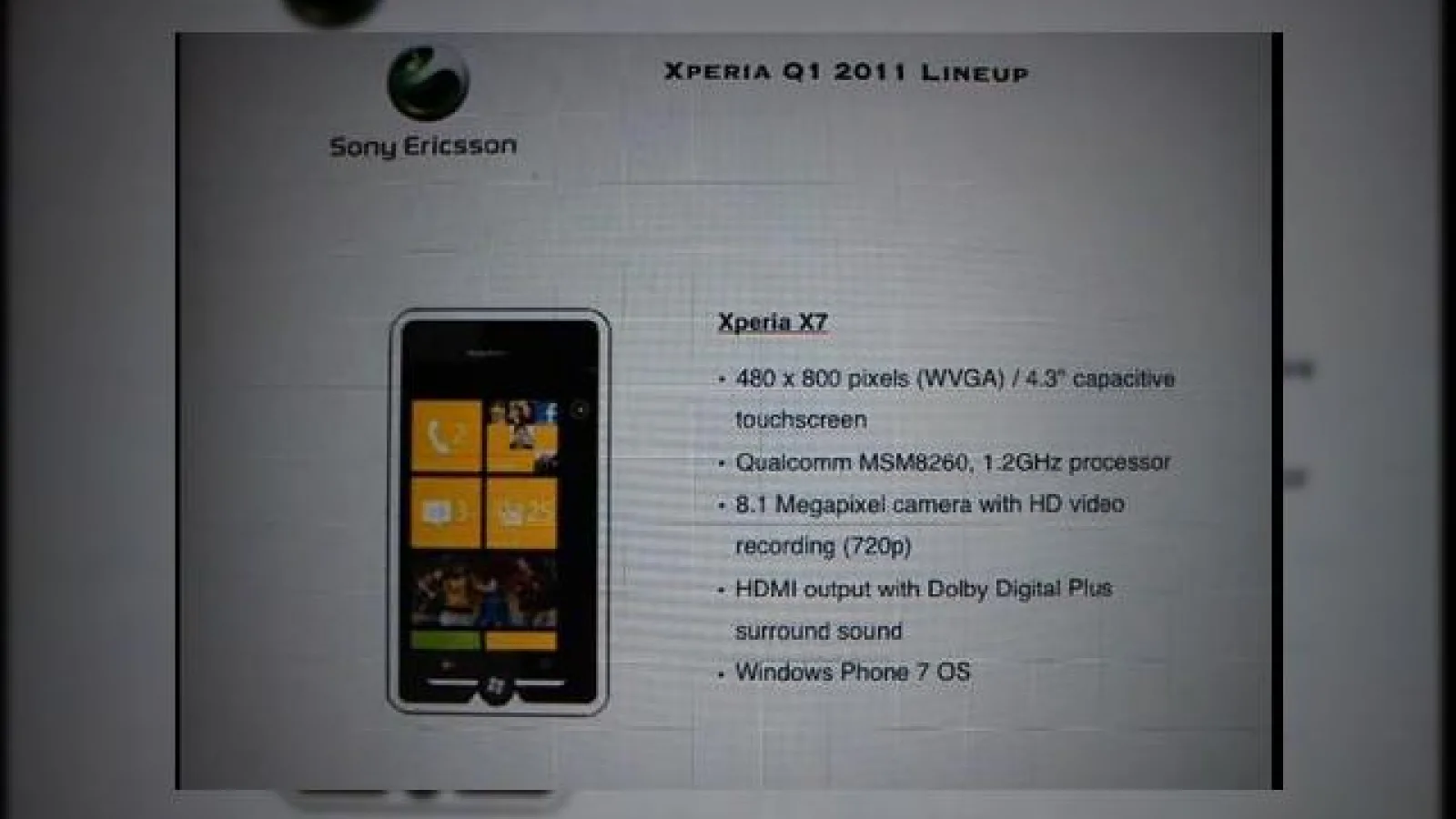 Windows Phone 7 pe Sony Ericsson XPERIA, prin modelele X7 și X7 mini (Video)