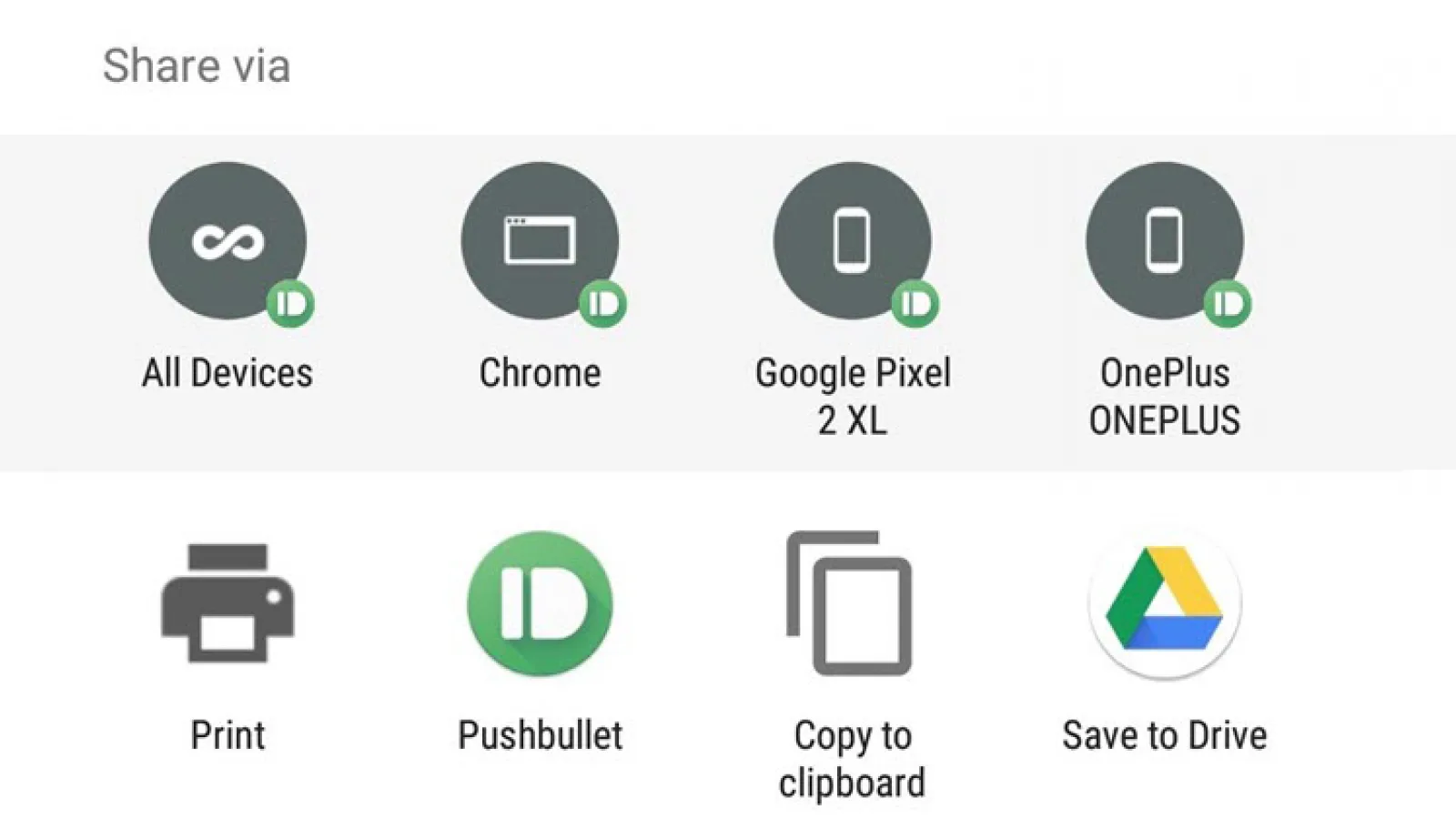 Google promite că meniul de sharing din Android va deveni mai rapid; Probabil update-ul va sosi odată cu Android Q
