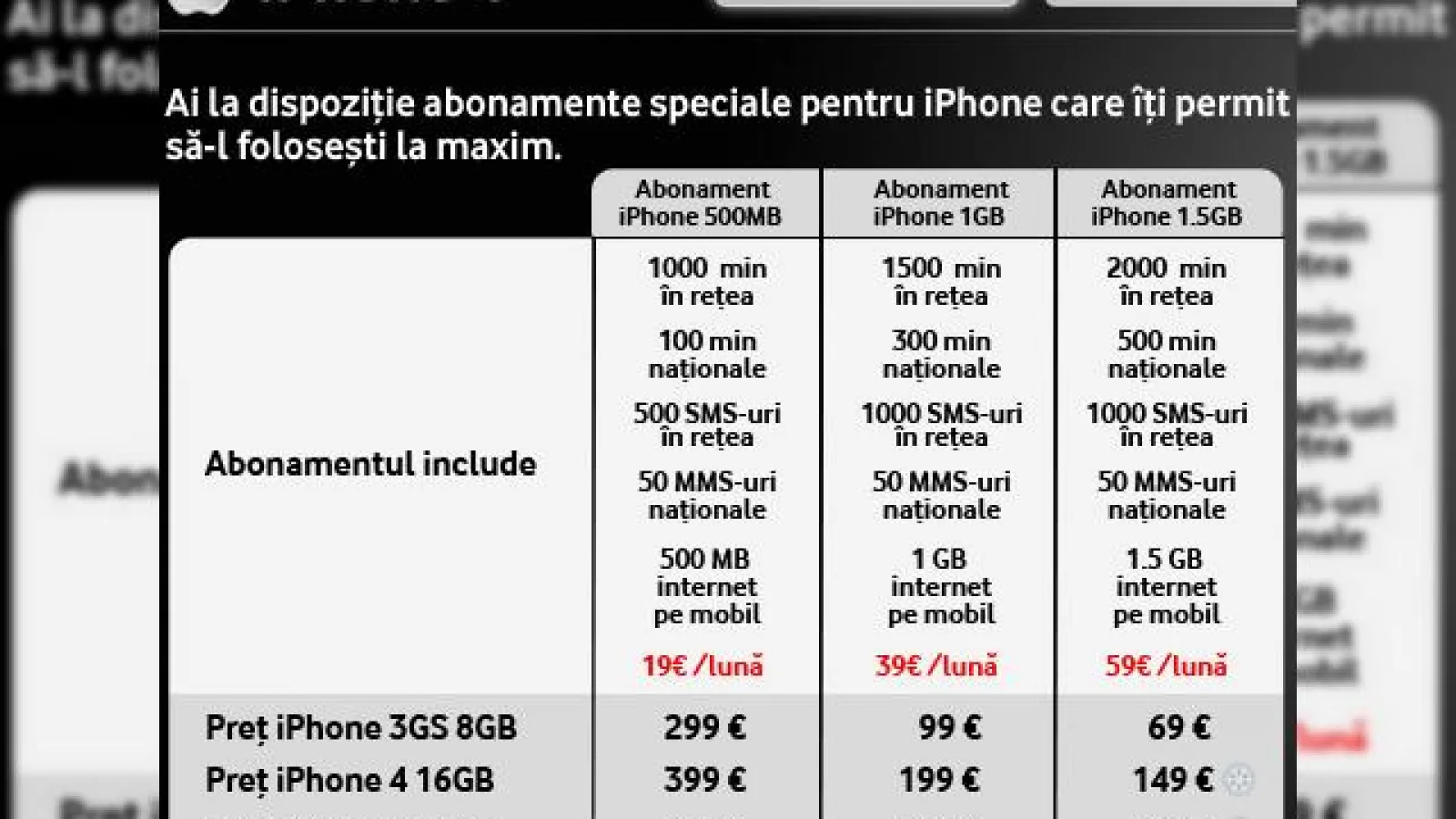 iPhone 4 cu prețuri promoționale la Vodafone România