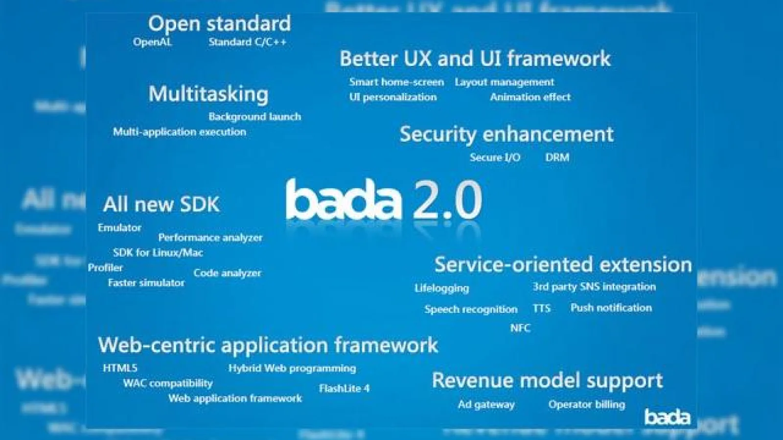 Samsung Bada OS 2 anunțat oficial; vine cu multitasking, un nou SDK, suport HTML5