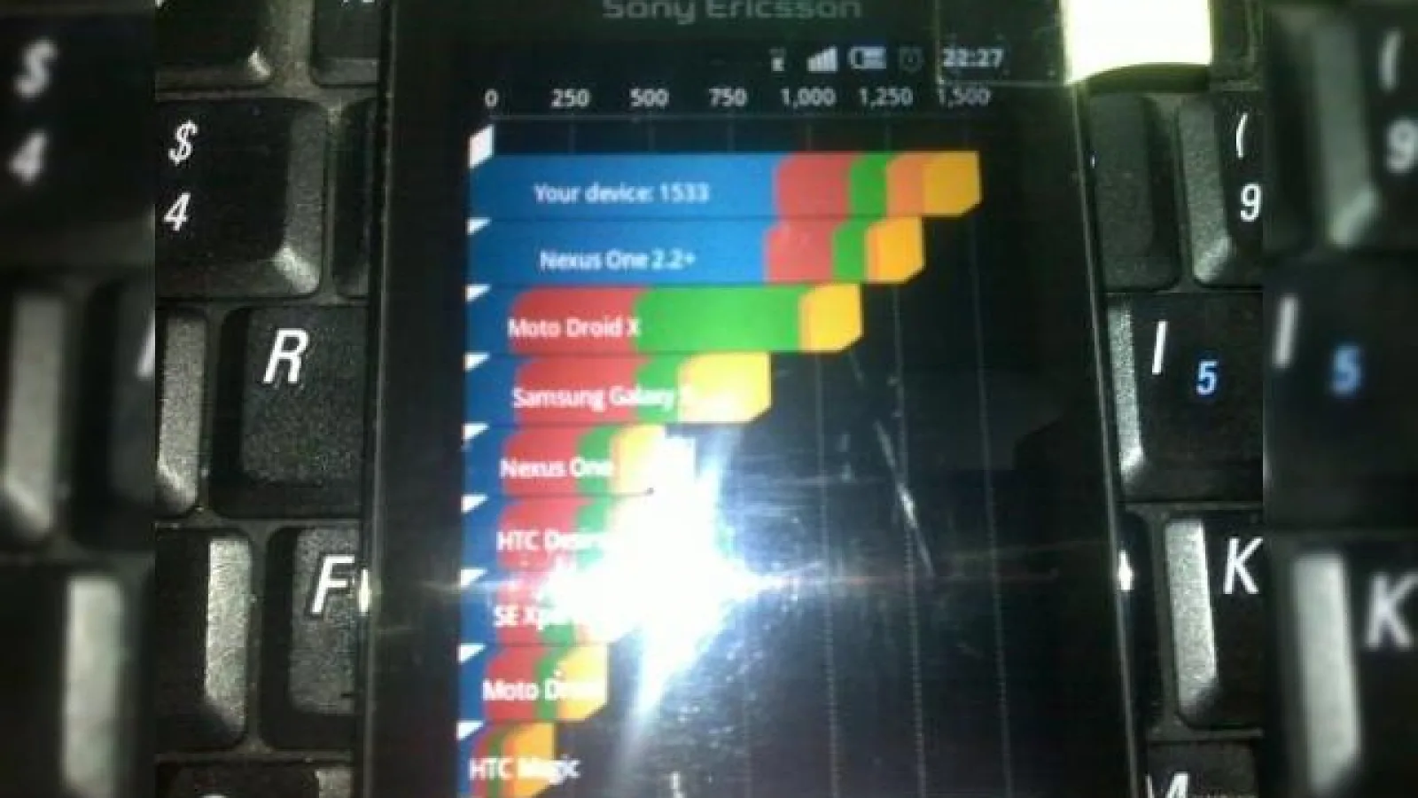 Urmașul lui XPERIA X10 Mini va rula Android 2.3; iată și primele imagini!