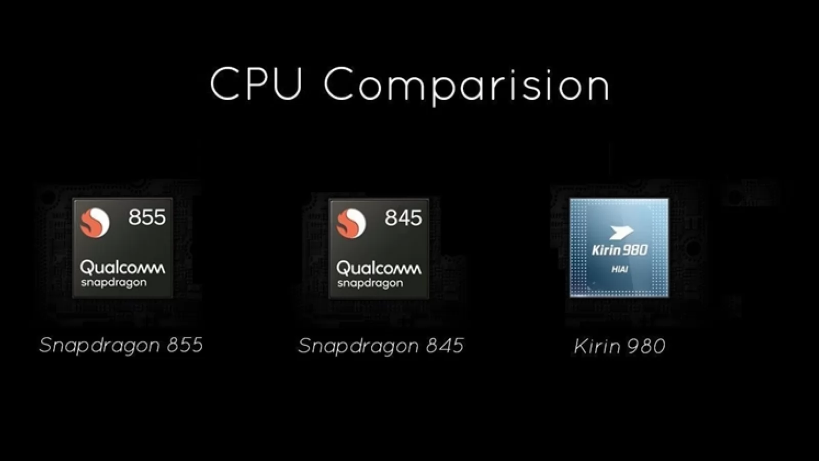 Qualcomm Snapdragon 855 comparat cu Kirin 980 şi SD845; Iată cum stă la capitolul performanță în benchmark-uri