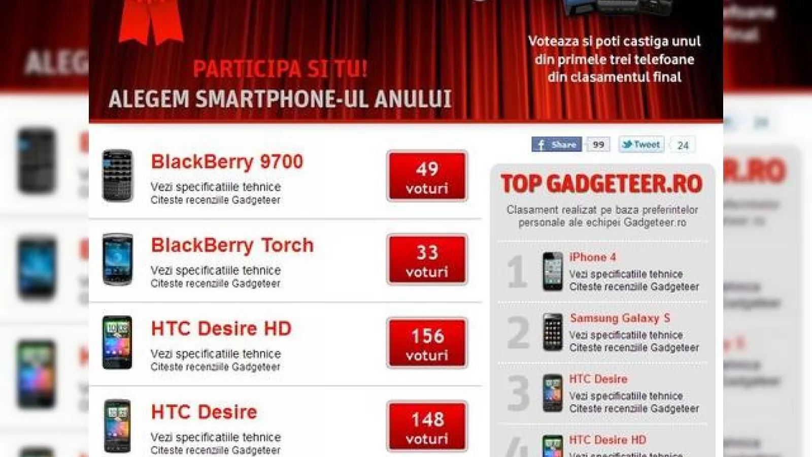Gadgeteer Awards: Telefonul anului 2010, desemnat de bloggeri și de public prin vot