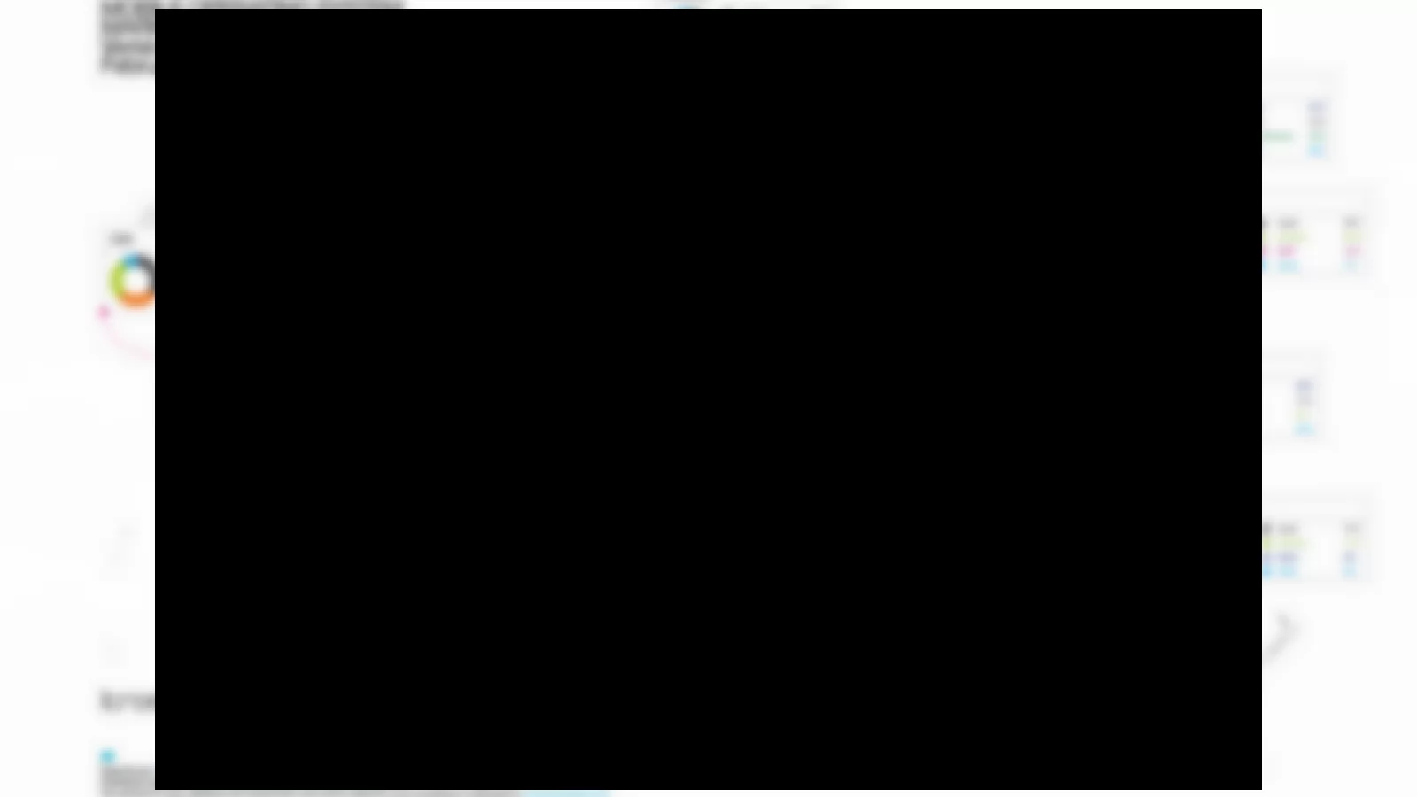 Cele mai populare sisteme mobile de operare, Într-un grafic detaliat, bazat pe cota de piață
