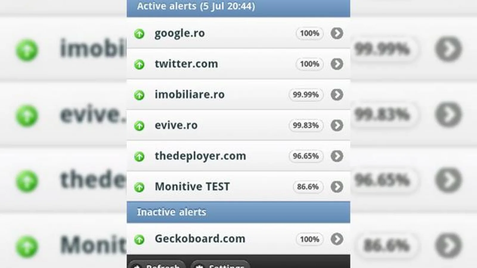 Monitive, o aplicație românească pentru Android și BlackBerry care permite monitorizarea serverelor/site-urilor