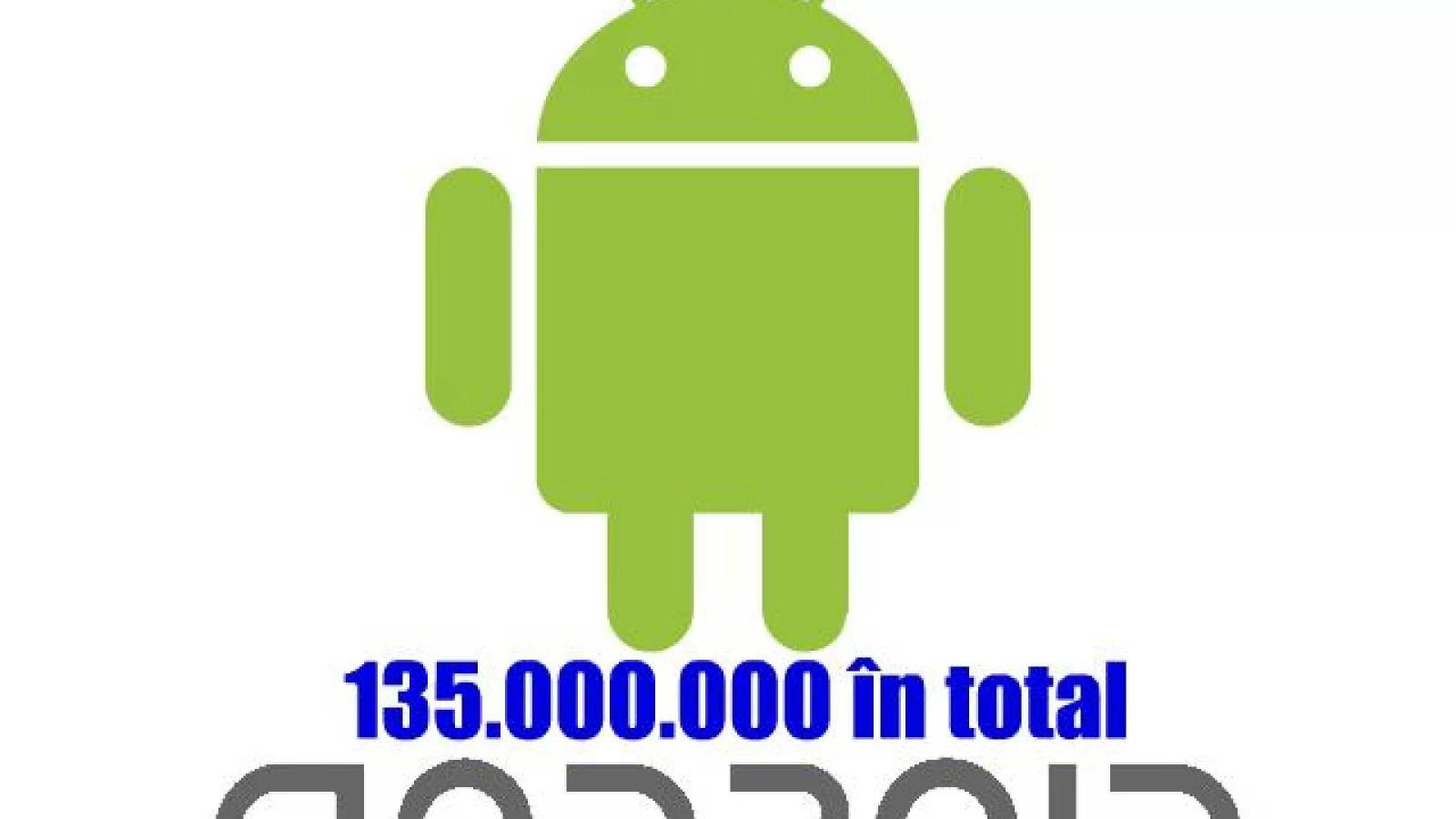 Google a ajuns la 550.000 de deviceuri Android activate zilnic