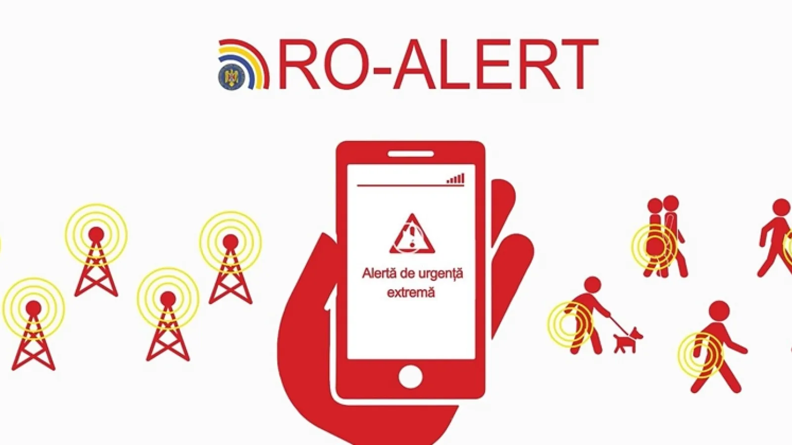 Sistemul RO-ALERT va fi testat în perioada următoare cu o serie de mesaje marcate cu "TEST!"