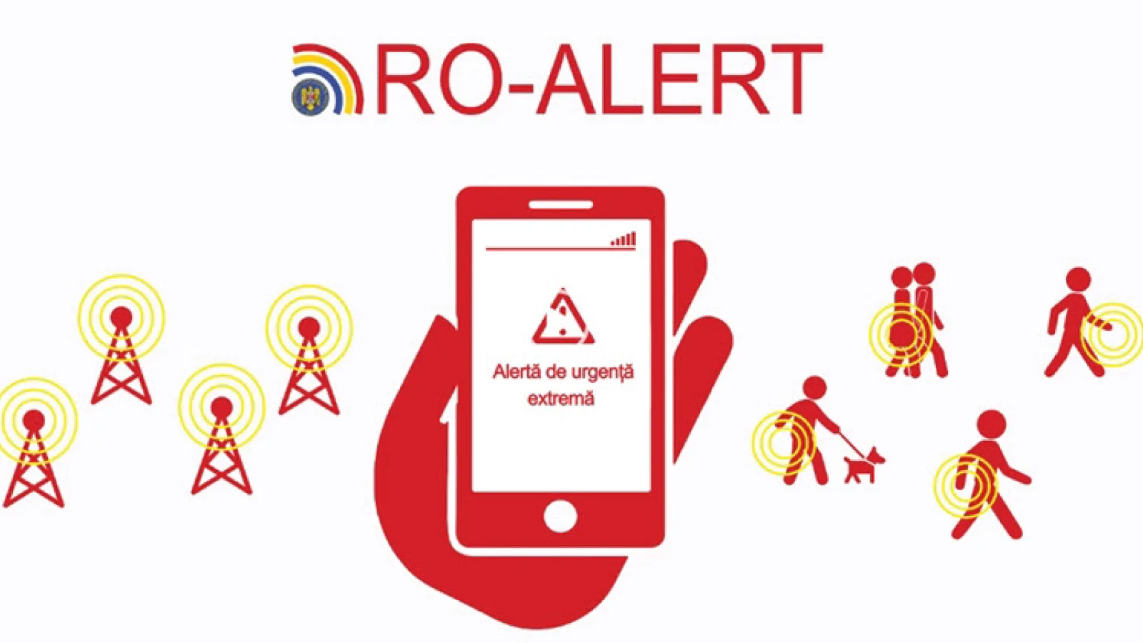 Ultimele teste ale sistemului RO-ALERT au loc astăzi, 30 iulie; Alertele mai sosesc până la ora 12