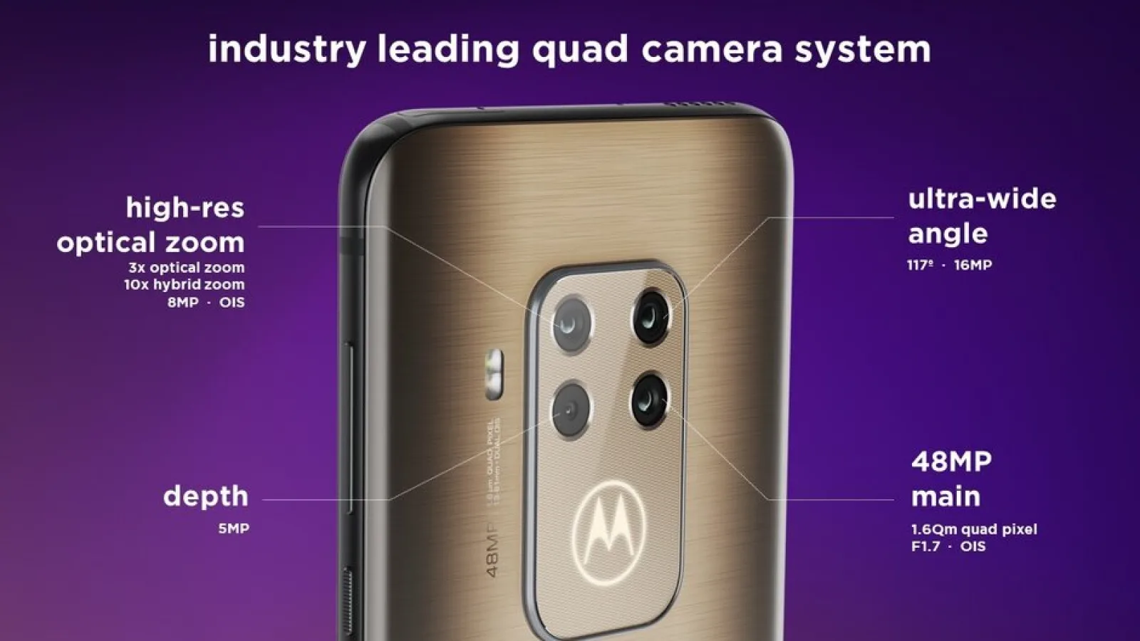 IFA 2019: Motorola One Zoom debutează cu un modul mare de cameră, cu zoom hibrid 10x, dotări midrange
