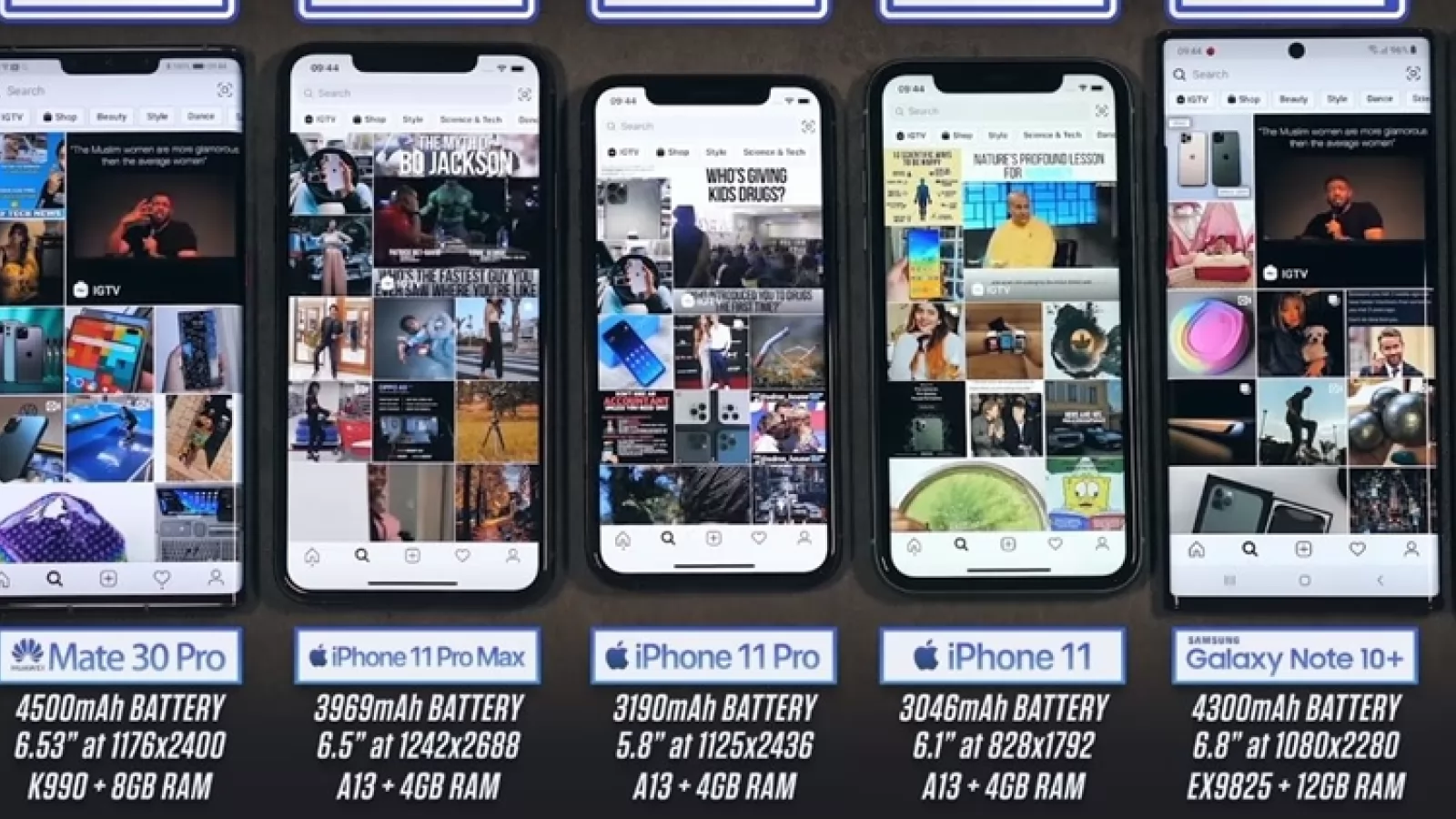 Cum stă iPhone 11 Pro Max versus Mate 30 Pro şi Galaxy Note 10+ la testul de baterie (Video)