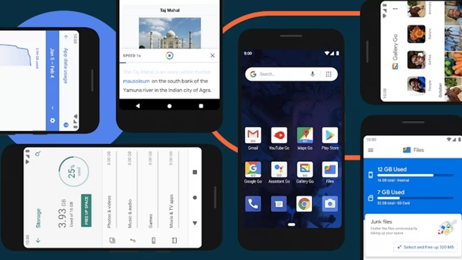Google anunță Android 10 Go Edition! OS-ul pentru telefoane de buget este acum mai sigur și mai rapid