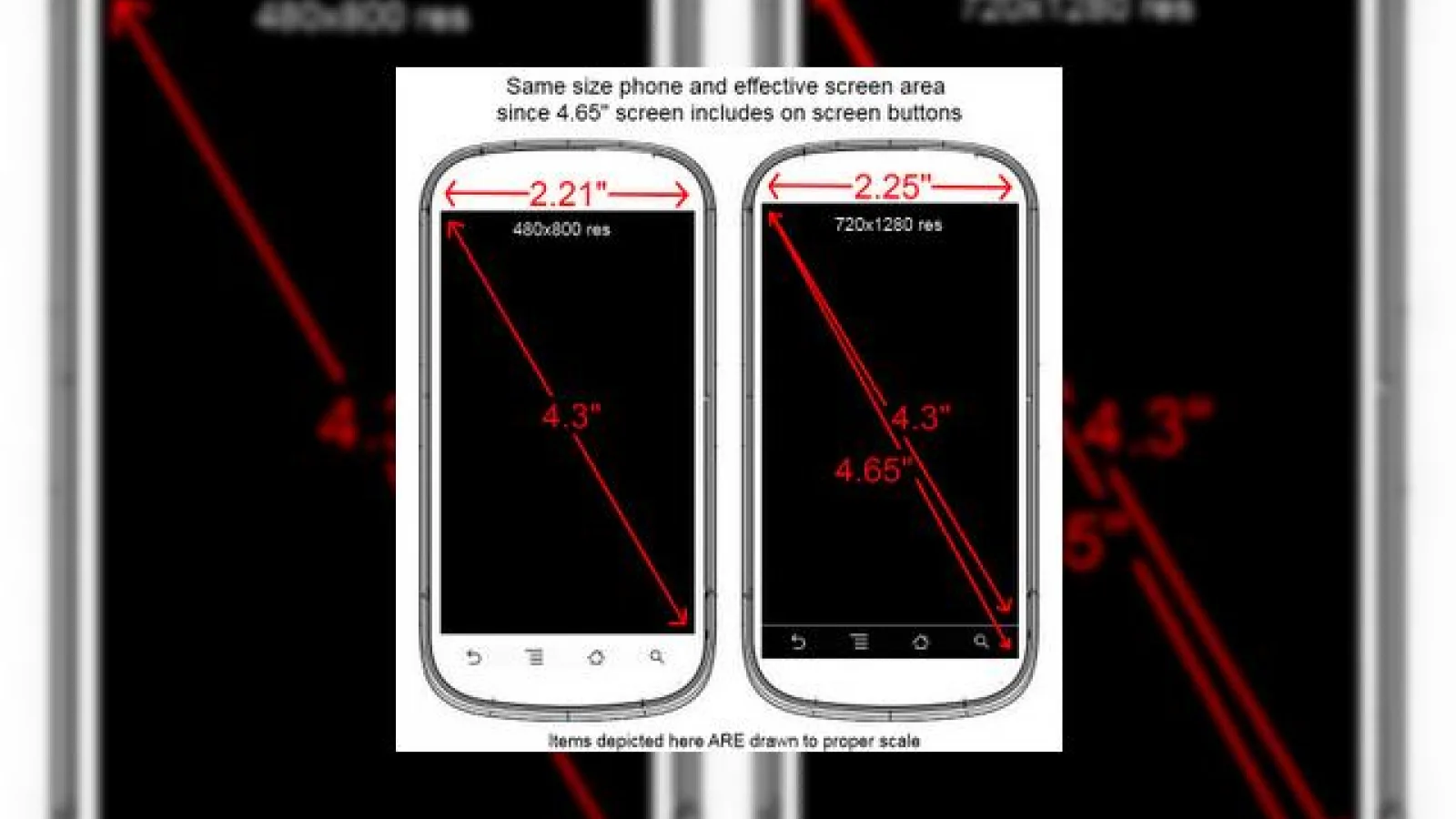 Nexus Prime primește un ecran cu diagonală mare special pentru butoanele stil Honeycomb din ICS