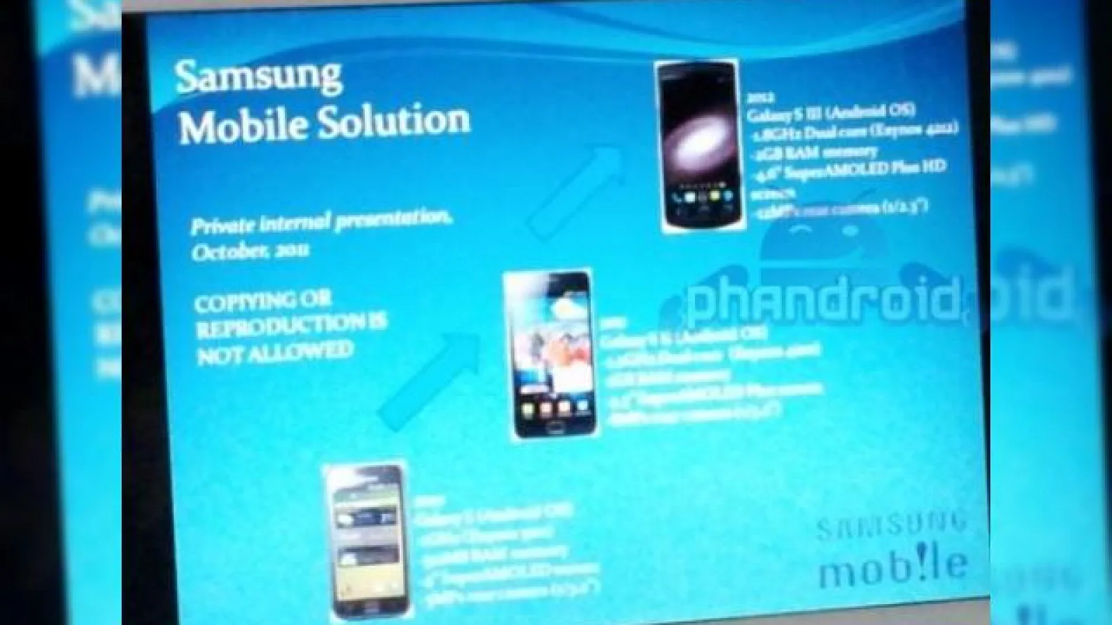 Samsung Galaxy S III Într-o scurgere de informații de zile mari! Iată specificațiile sale provizorii!