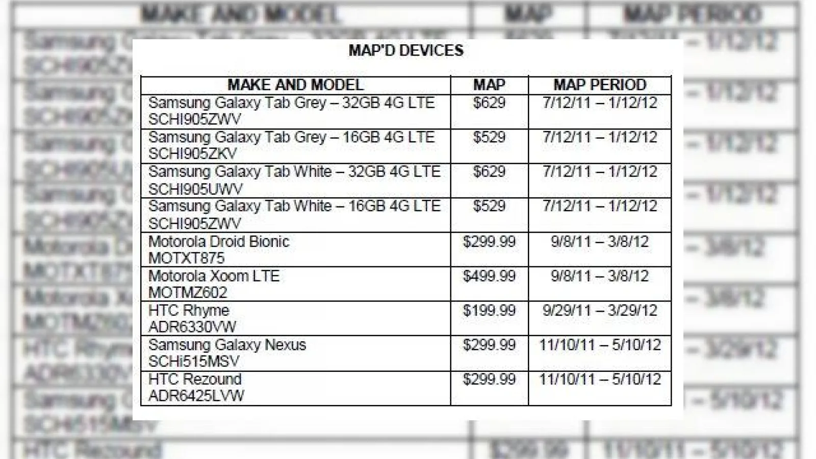 Nexus Prime și HTC Rezound au acum și prețuri oficiale - 300 de dolari cu abonament costa primele modele 720p