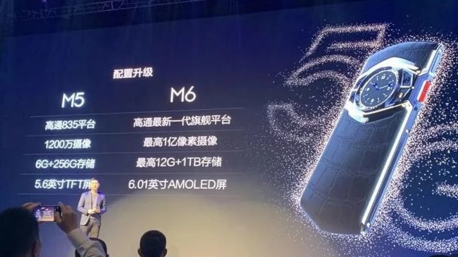Primul telefon cu procesor Snapdragon 865 e deja aici şi este un model de lux cu 5G: 8848 Titanium M6