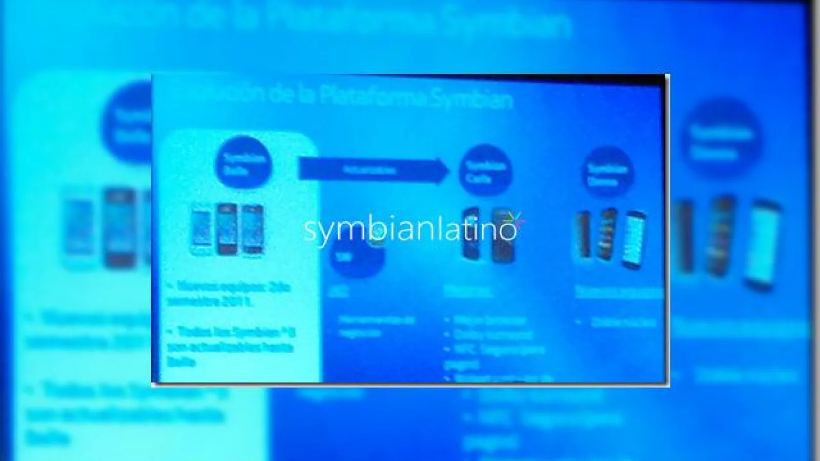 Symbian Carla și Donna urmează după Belle și Anna?! Primim suport dual core și un nou browser!