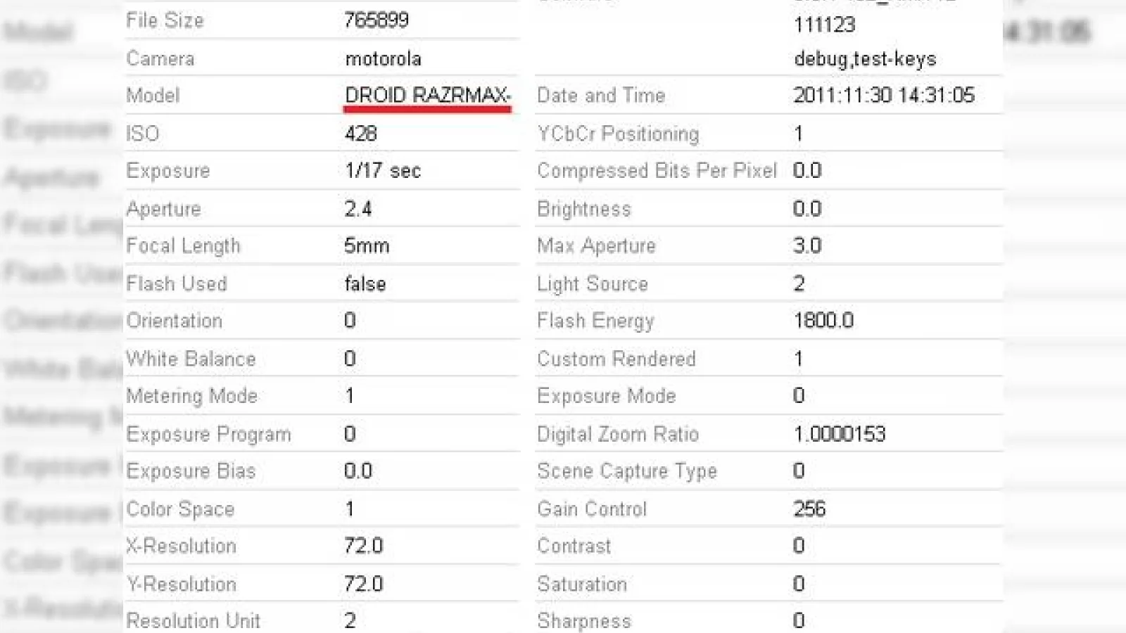 Motorola Droid RAZR pe steroizi: RAZRMAX, un smartphone upgradat cu baterie mai mare?