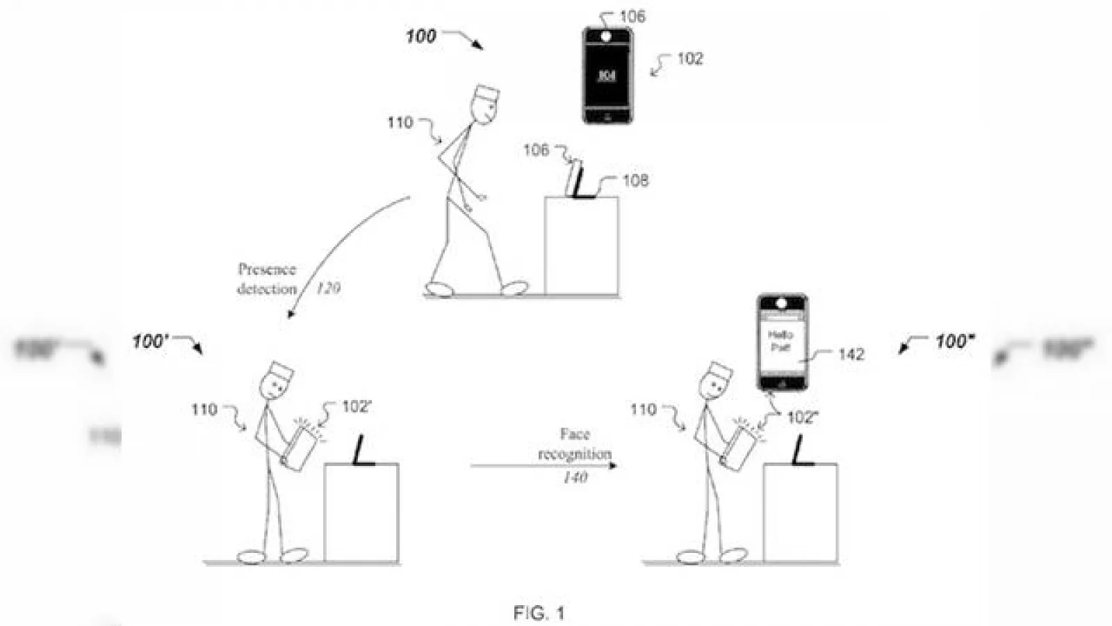 Apple are un brevet pentru recunoaștere facială, l-am putea vedea pus În aplicare În următorul iOS!