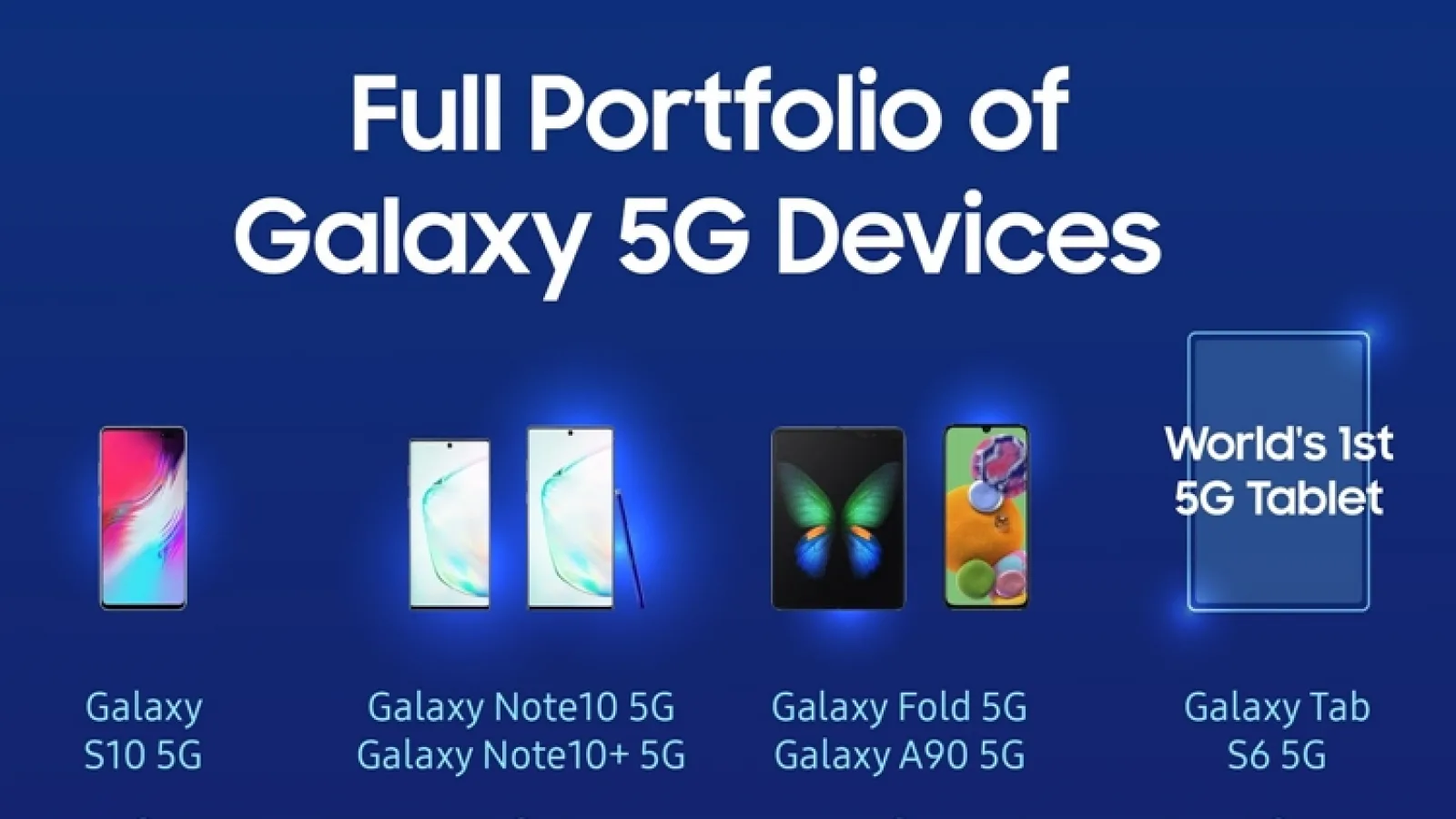 Samsung a livrat peste 6.7 milioane de telefoane 5G în 2019; Iată despre ce modele e vorba