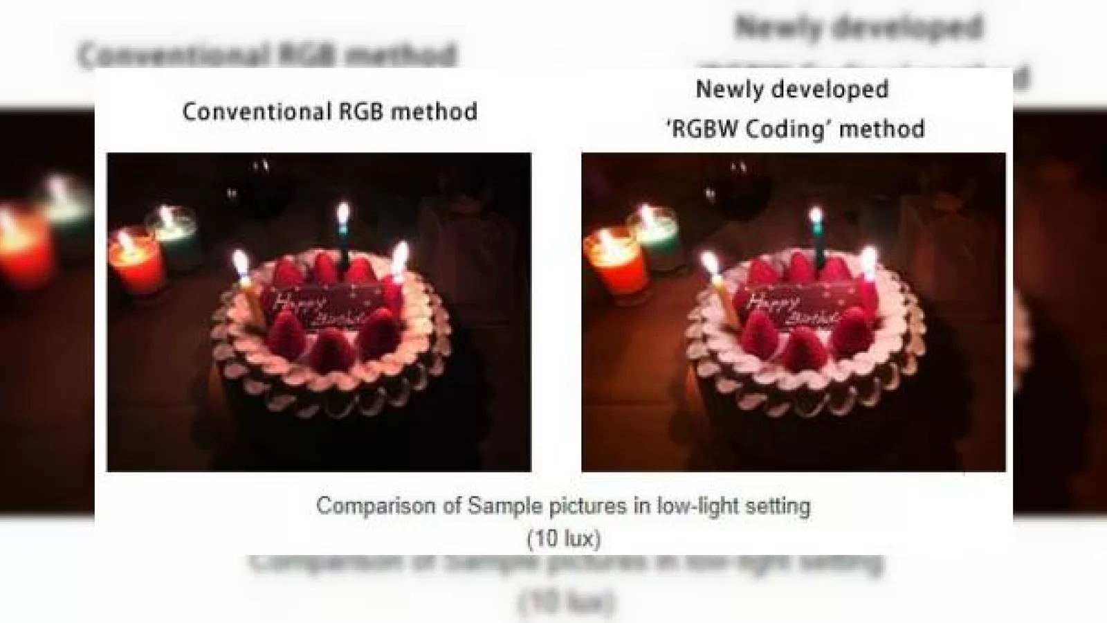 Sony anunță noi senzori foto CMOS RGBW de 8 și 13 megapixeli, vor sosi pe XPERIA-urile viitoare