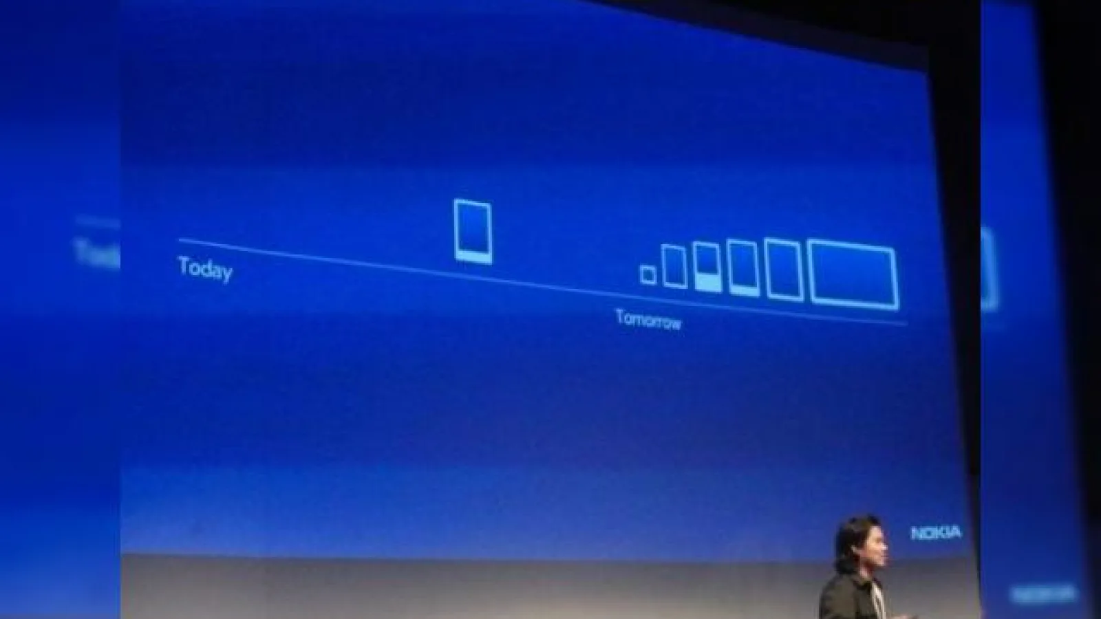 Telefoane Nokia și tablete fără butoane, viitorul hardware al finlandezilor
