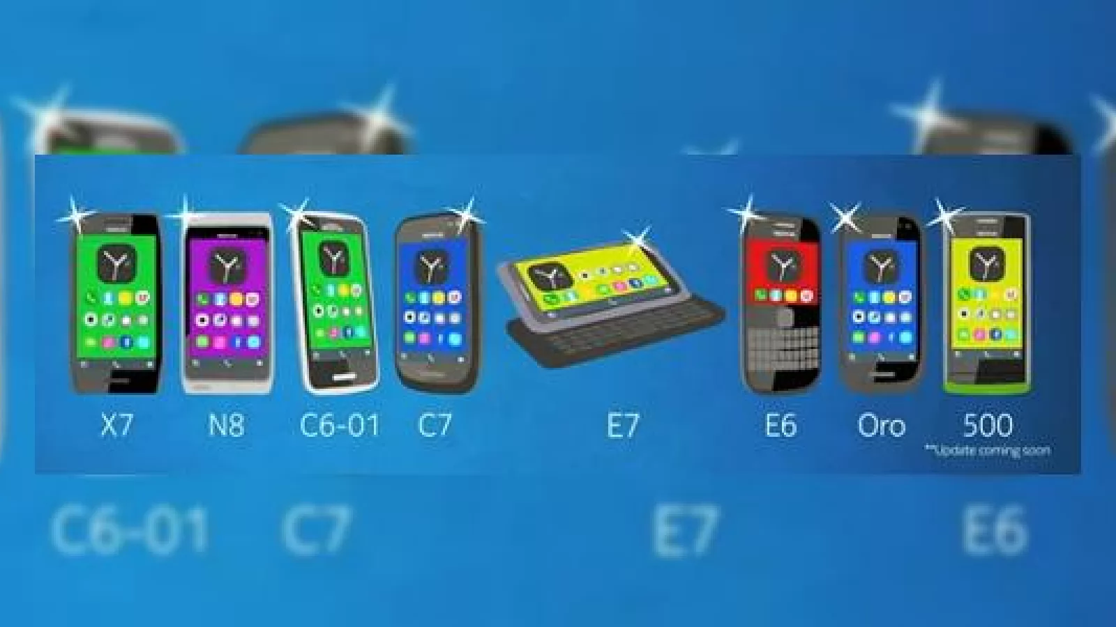 Nokia Belle disponibil acum ca actualizare pentru terminalele Symbian^3; Inclusiv Nokia X7, N8, E7, E6