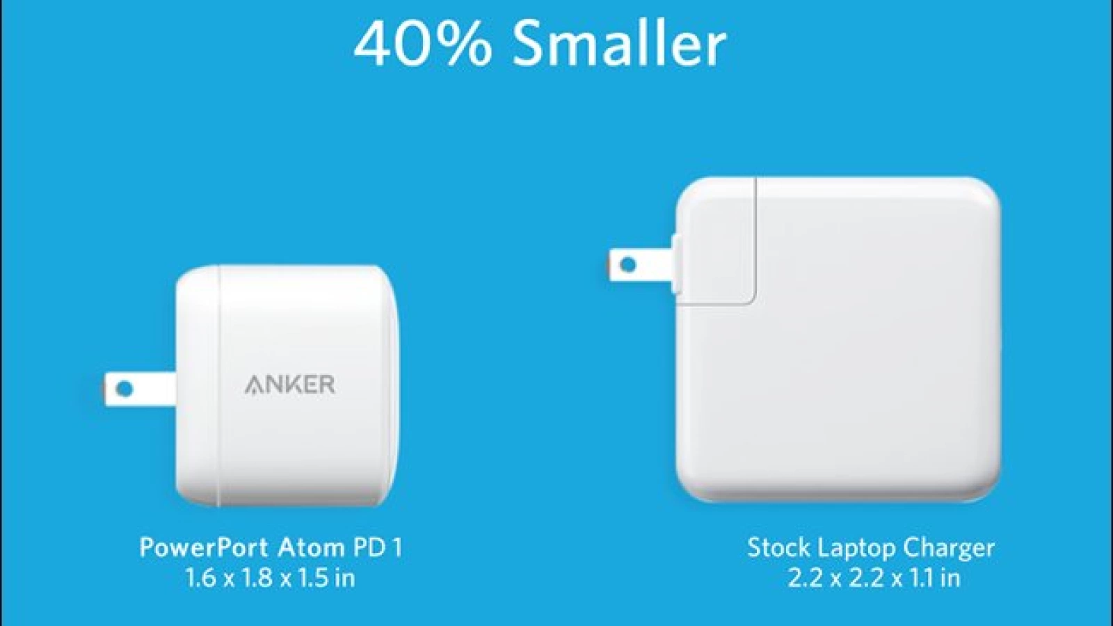 Apple sare direct la încărcare rapidă la 65W cu noi adaptoare USB-C cu Gallium-Nitride