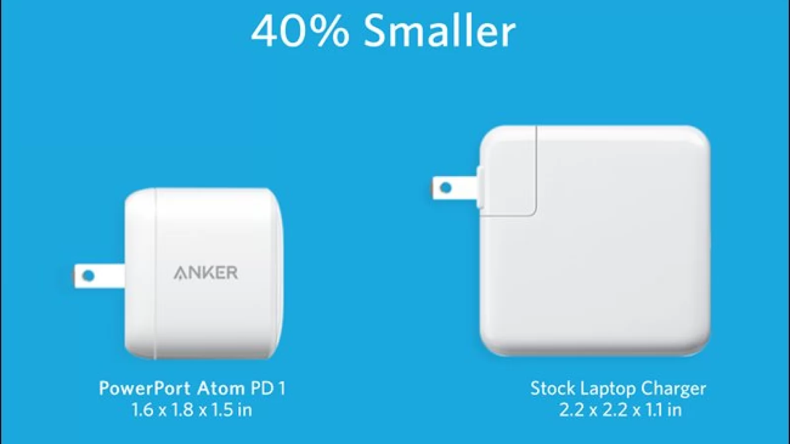 Apple sare direct la încărcare rapidă la 65W cu noi adaptoare USB-C cu Gallium-Nitride