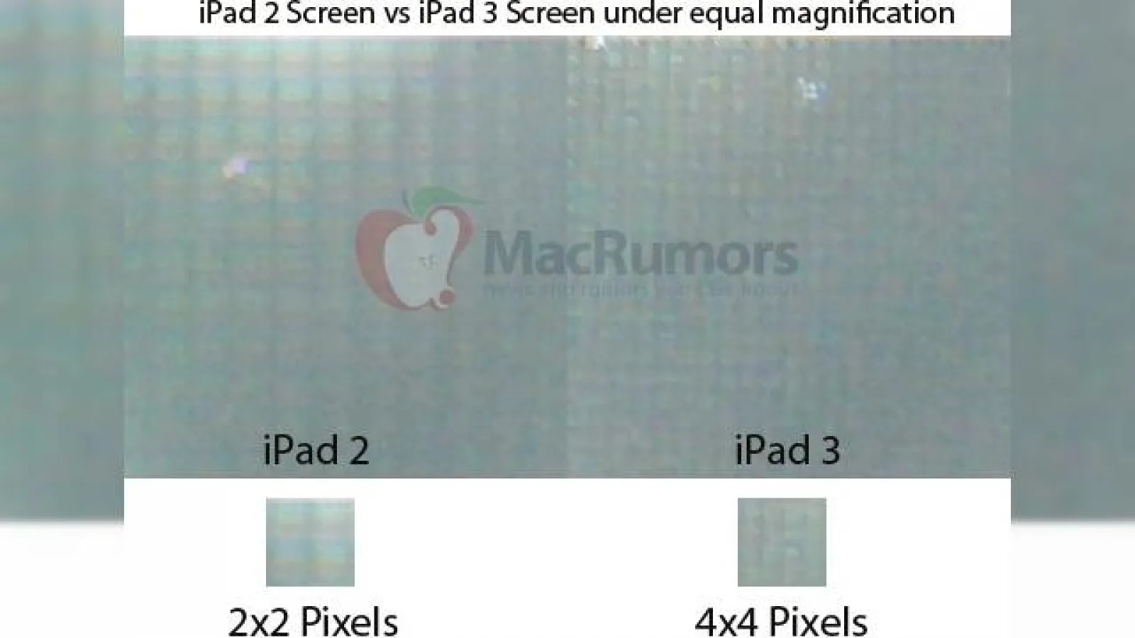 iPad 3 - colecție de zvonuri