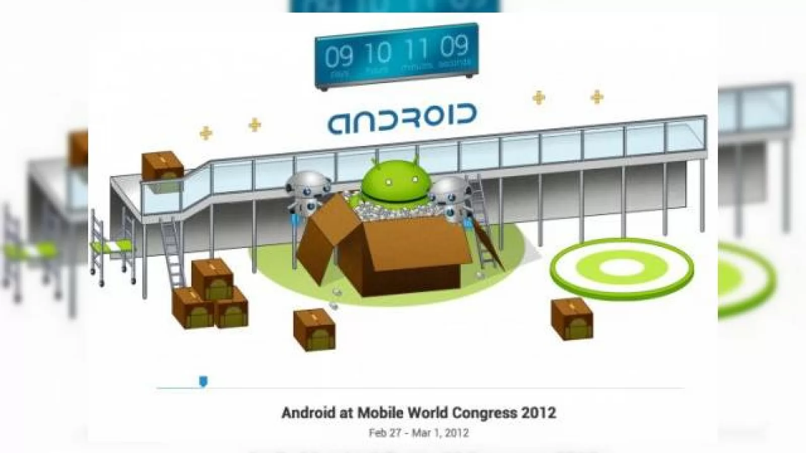Ce SF-uri ne mai pregătește Google la standul Pod de la MWC 2012