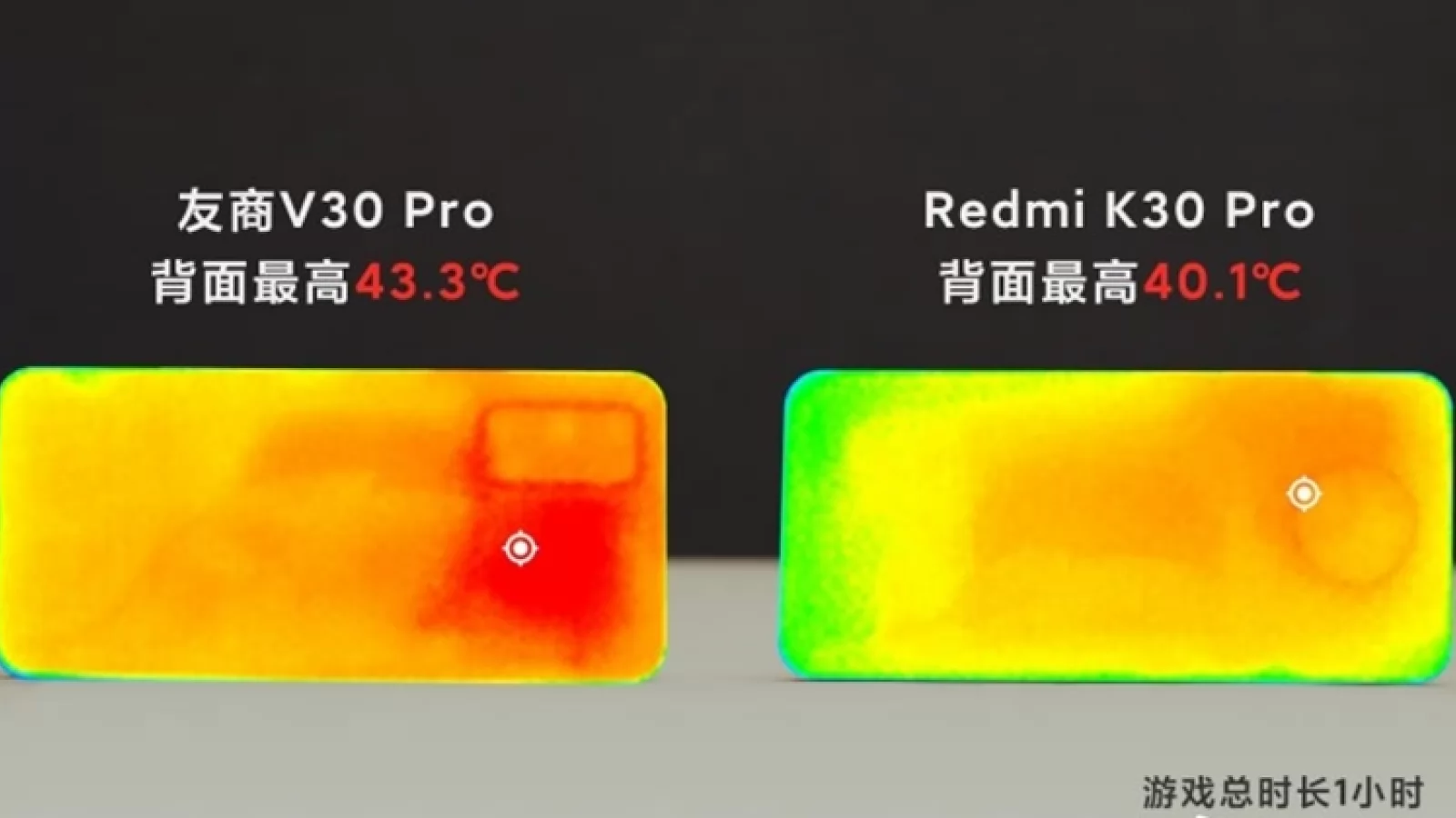 Redmi K30 Pro va avea un vapor chamber uriaș pentru răcire eficientă, iar Redmi devine partener oficial al noului film Fast and Furious