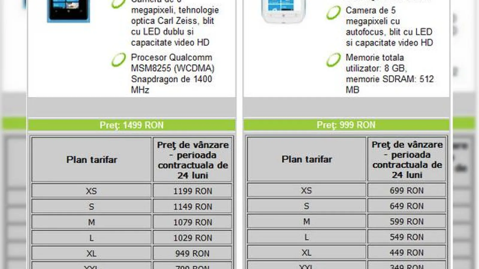 Nokia Lumia 800 și 710 intră În oferta Cosmote și o mică problemă..