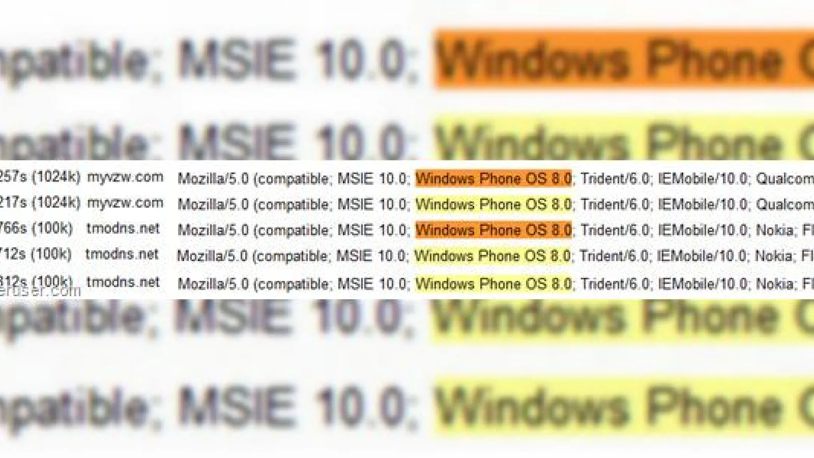 Telefoane Nokia cu Windows Phone 8 Își fac apariția În profiluri user agent