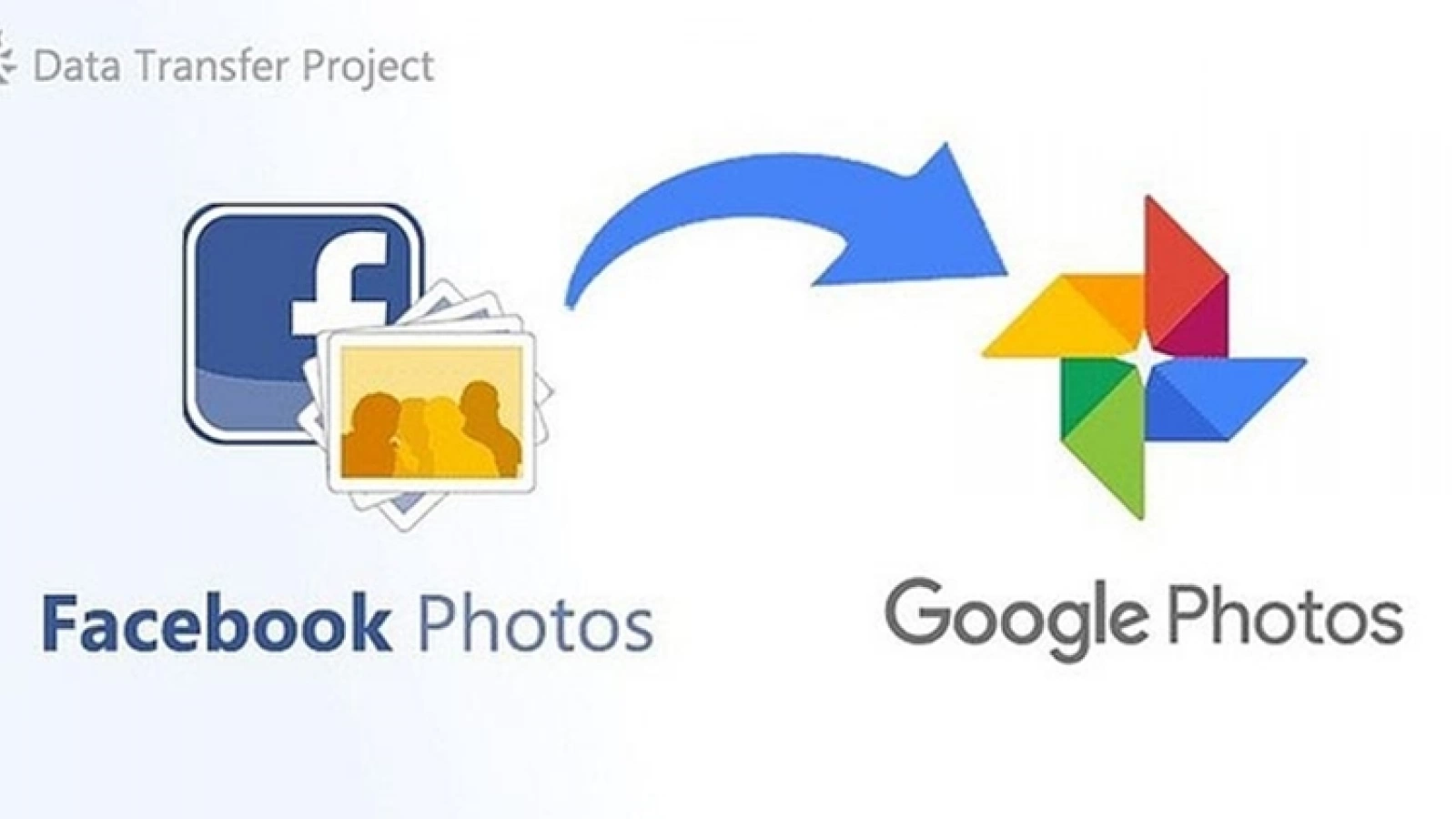 Toţi utilizatorii Facebook îşi pot muta pozele în Google Photos cu ajutorul unui tool special