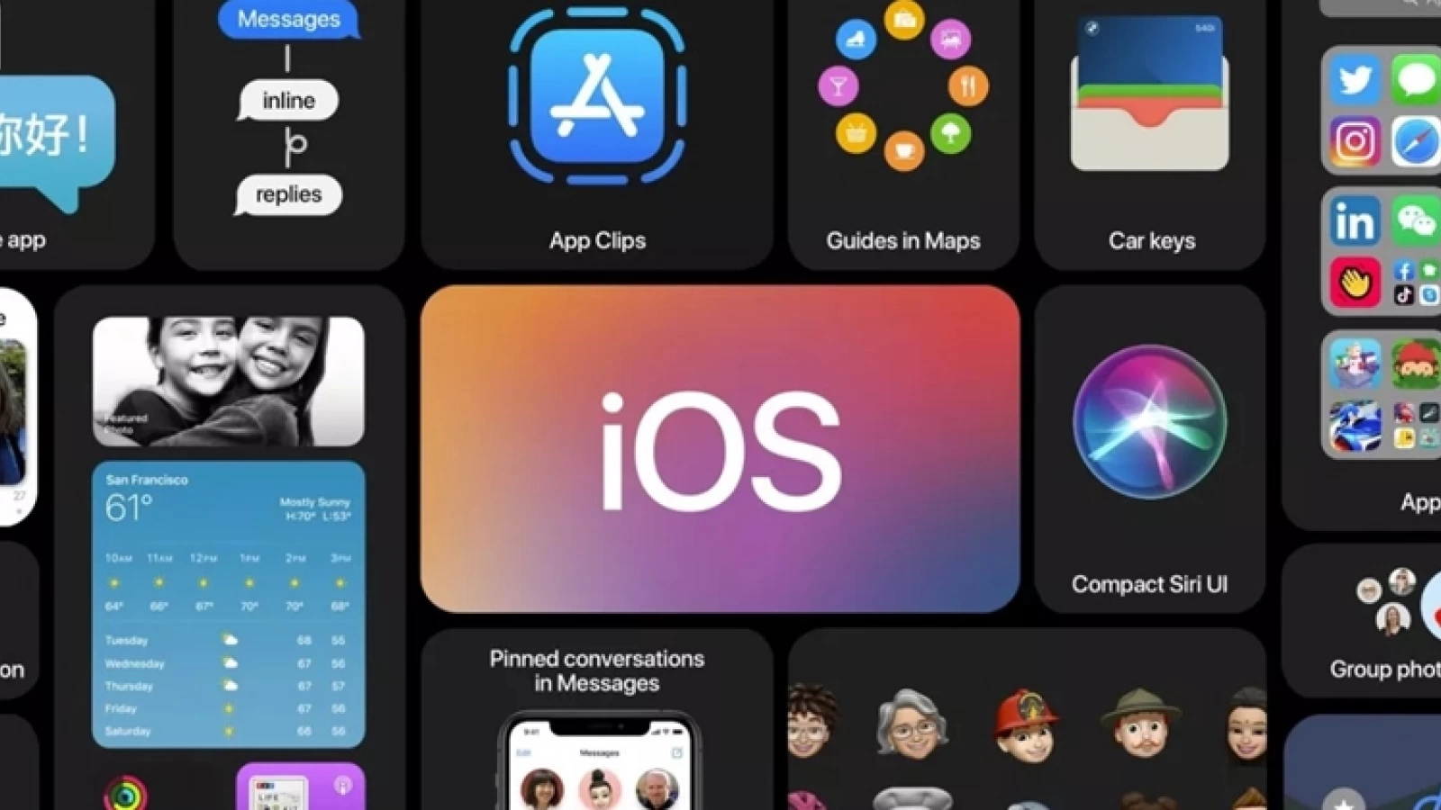 iOS 14 și inspirația din Android: funcții existente de mulți ani în Android ajung acum pe iPhone